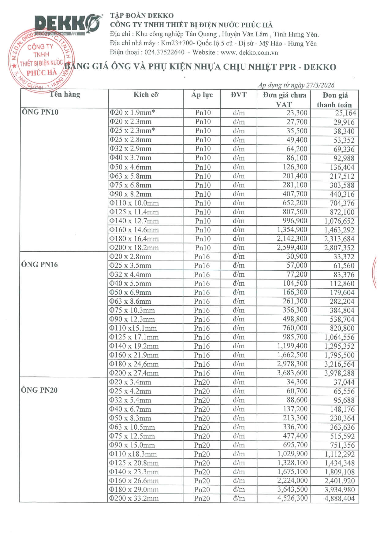 Bang Gia Ppr Dekko 2026 1
