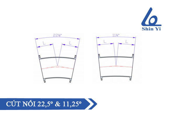 Cấu tạo cút nối 22,5º - cút nối 11,25º - thương hiệu Shinyi