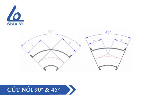 Cấu tạo cút nối 90º - cút nối 45º - thương hiệu Shinyi