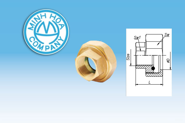 [CẬP NHẬT] Bảng Giá: Rắc Co Ren Trong - Phụ Kiện Minh Hòa